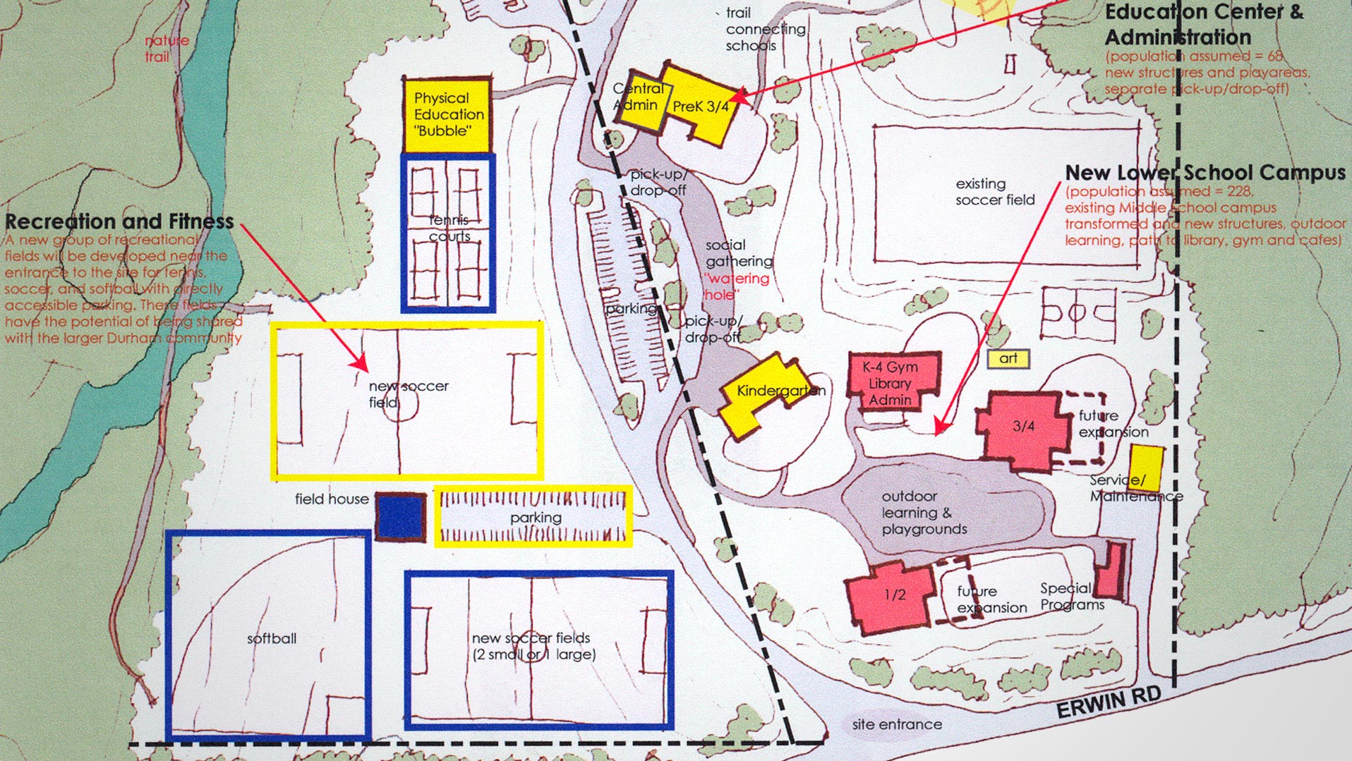 Duke School Master Plan